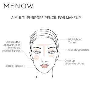 M.n Menow Nude Kajal/Wonder Concealer pencil!